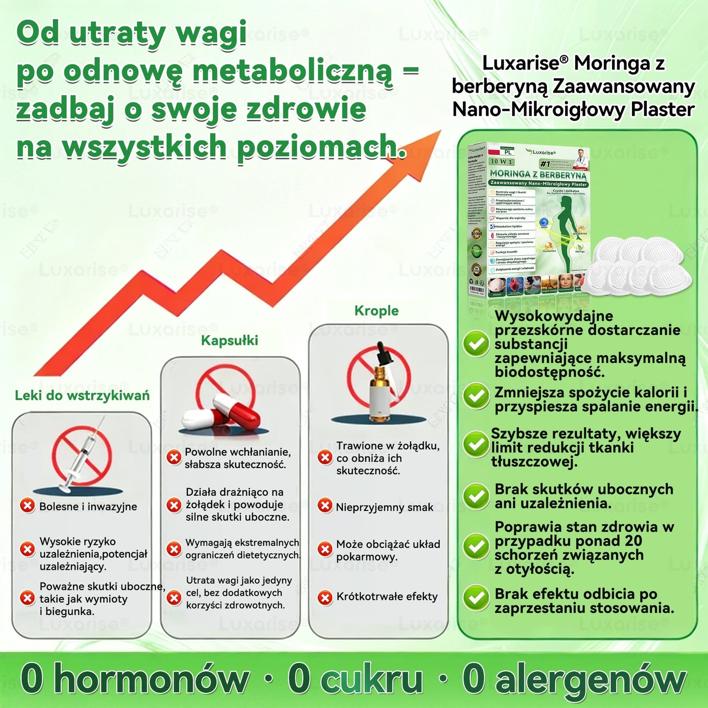 Oficjalny sklep| 👩‍⚕️ MORINGA Z BERBERYNA 10W1 Zaawansowany Nano-Mikroigłowy Plaster (Stosować raz na dobę, zauważalne efekty w ciągu 7 dni) ✅ Otyłość, cukrzyca, bezdech senny oraz schorzenia stawów.✨