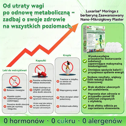 Oficjalny sklep| 👩‍⚕️ MORINGA Z BERBERYNA 10W1 Zaawansowany Nano-Mikroigłowy Plaster (Stosować raz na dobę, zauważalne efekty w ciągu 7 dni) ✅ Otyłość, cukrzyca, bezdech senny oraz schorzenia stawów.✨