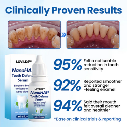 NanoHAP Tooth Defense Serum
