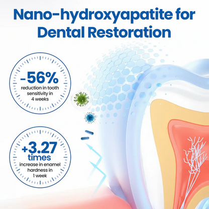 NanoHAP Tooth Defense Serum