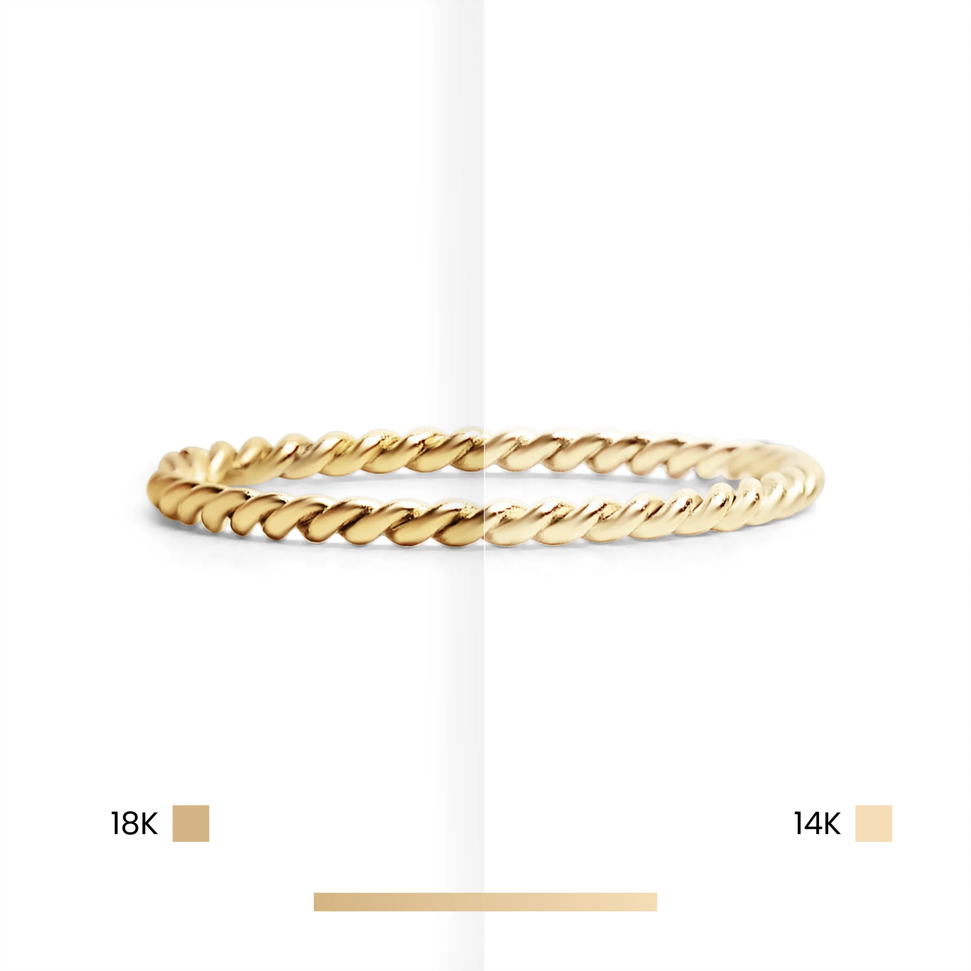 14K Gold Filled PLUS Birthstone Stacking Ring