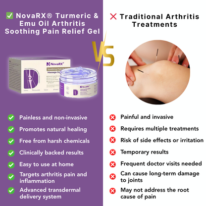 Turmeric & Emu Oil Arthritis Soothing Pain Relief Gel