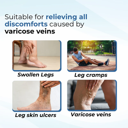 TheraVein Varicose Herbal Spray