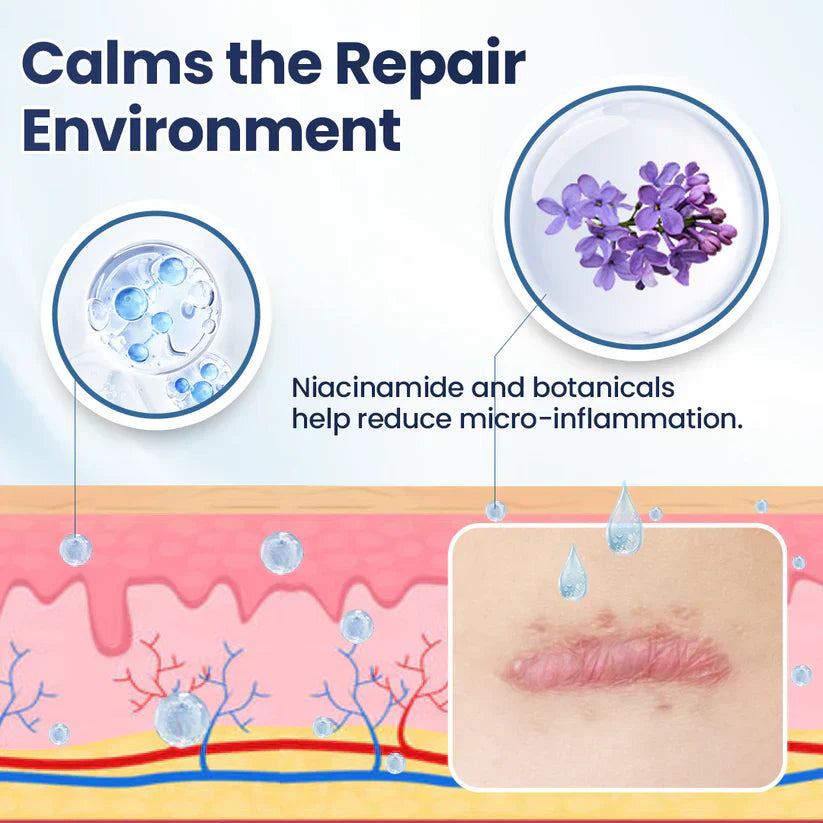 Texture Repair Gel