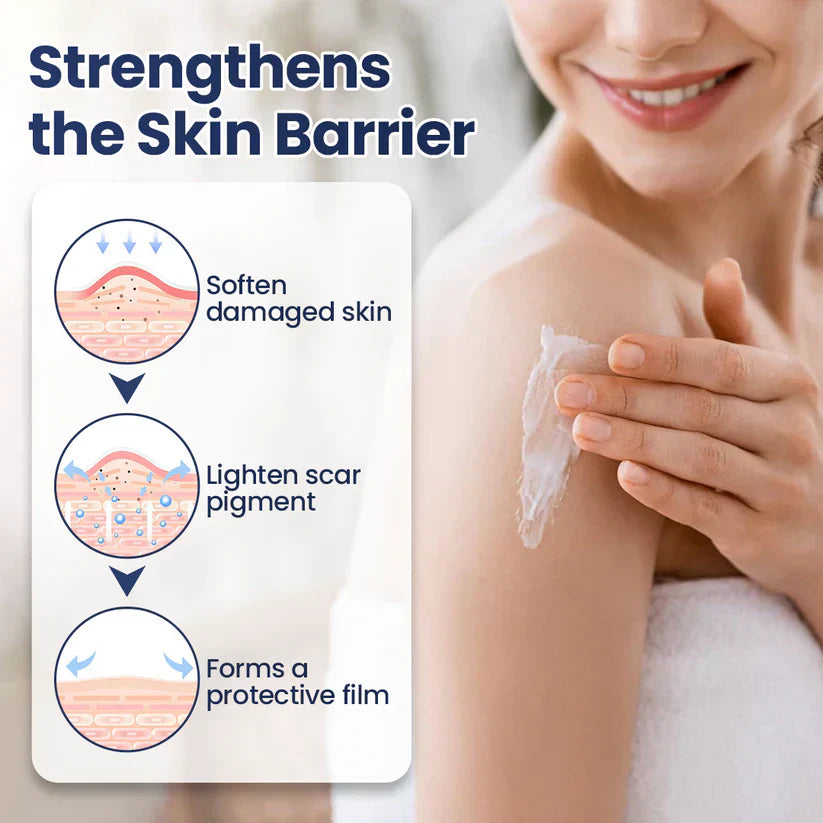 Texture Repair Gel