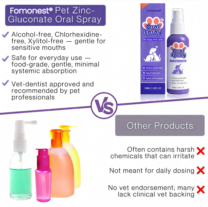 Pet Oral Spray ✅ Freshen Breath, Remove Tartar & Promote gum regeneration, stabilize teeth 🦷-$AC
