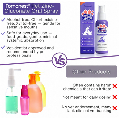 Pet Oral Spray ✅ Freshen Breath, Remove Tartar & Promote gum regeneration, stabilize teeth 🦷-$AC