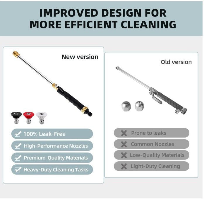 🏠🚀2026 Hot Sale✨ - Jet Nozzle Power Washer for Garden Hose