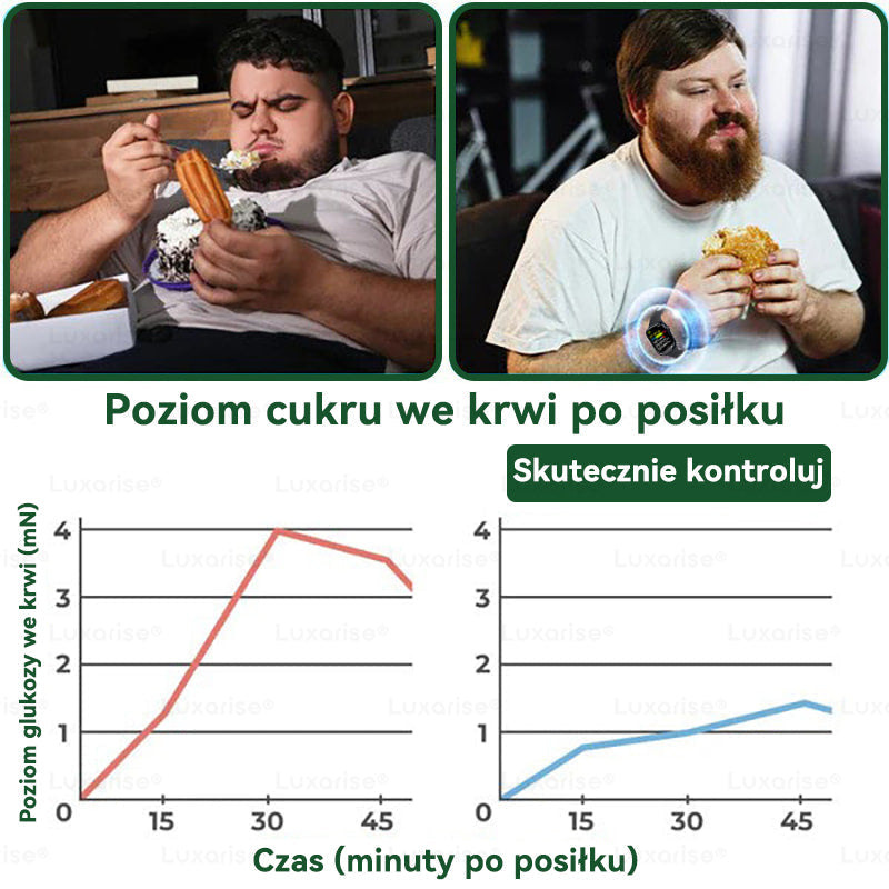 Oficjalny sklep| 👩‍⚕️ MORINGA Z BERBERYNA 10W1 Zaawansowany Nano-Mikroigłowy Plaster (Stosować raz na dobę, zauważalne efekty w ciągu 7 dni) ✅ Otyłość, cukrzyca, bezdech senny oraz schorzenia stawów.✨
