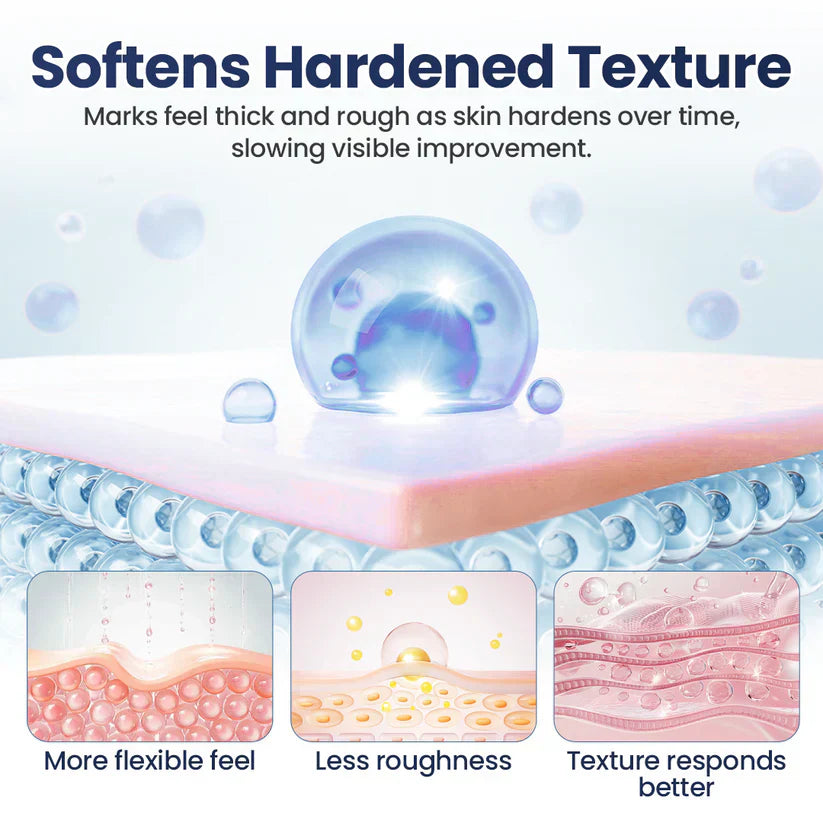 Texture Repair Gel