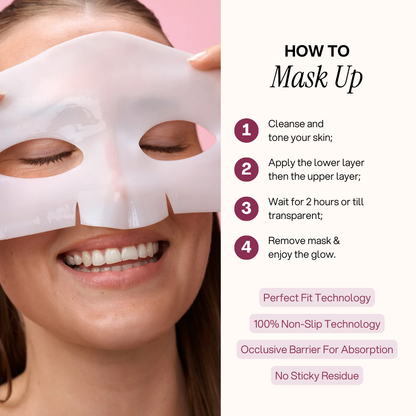 Snail 96 Mucin Mask