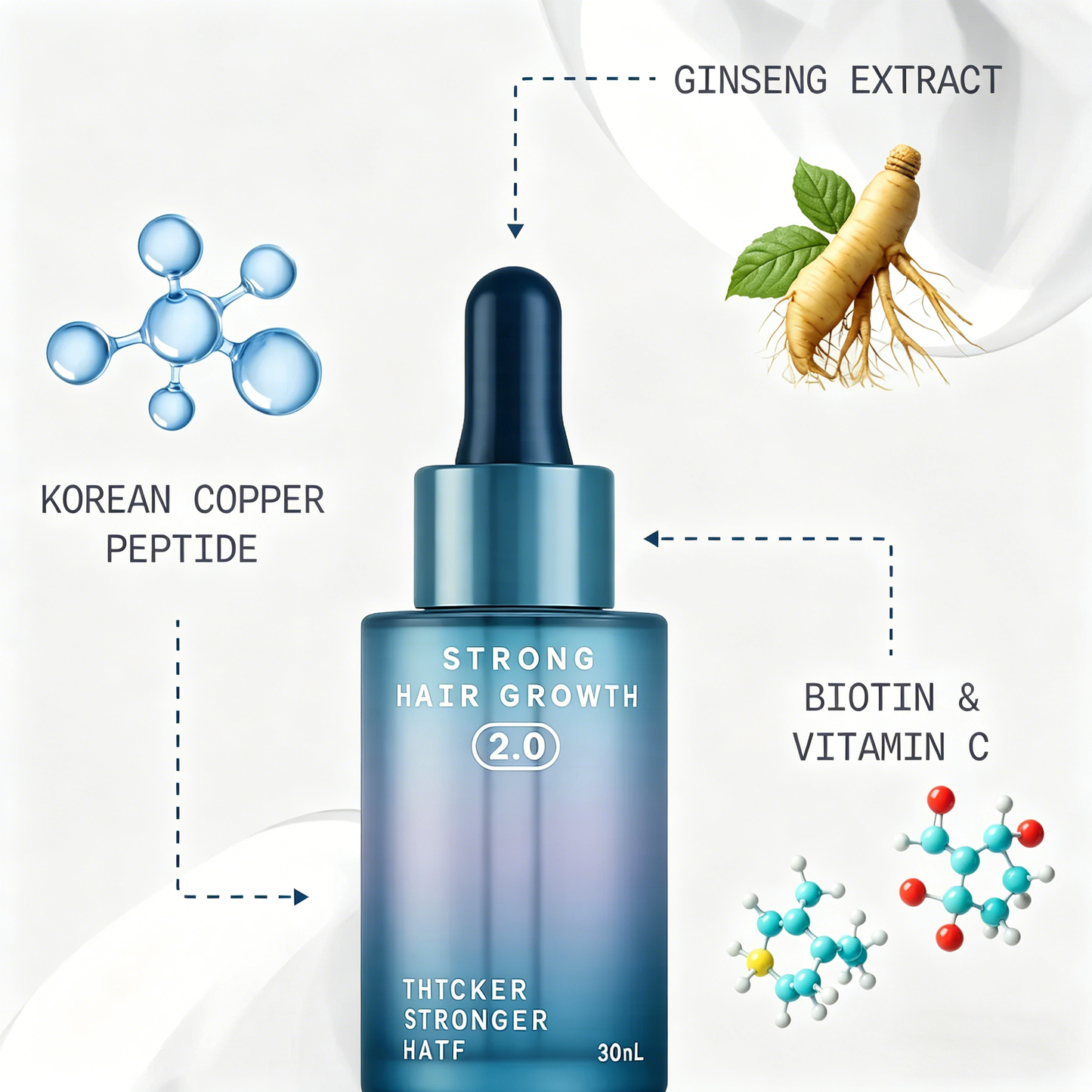 Advanced Copper Peptide Hair Growth Formula