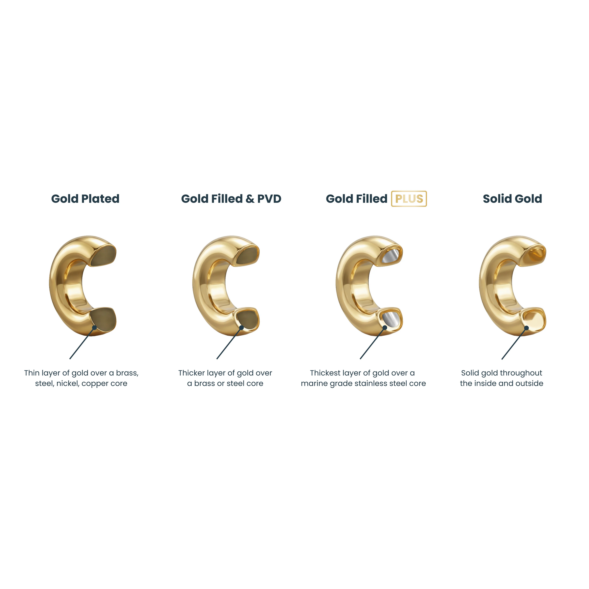 14K Gold Filled PLUS Paperclip Chain Necklace 4mm