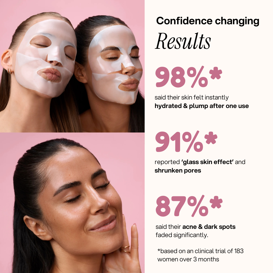 Snail 96 Mucin Mask