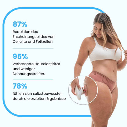 Cellugone 3.0 - Dein Selfcare Massage Gerät
