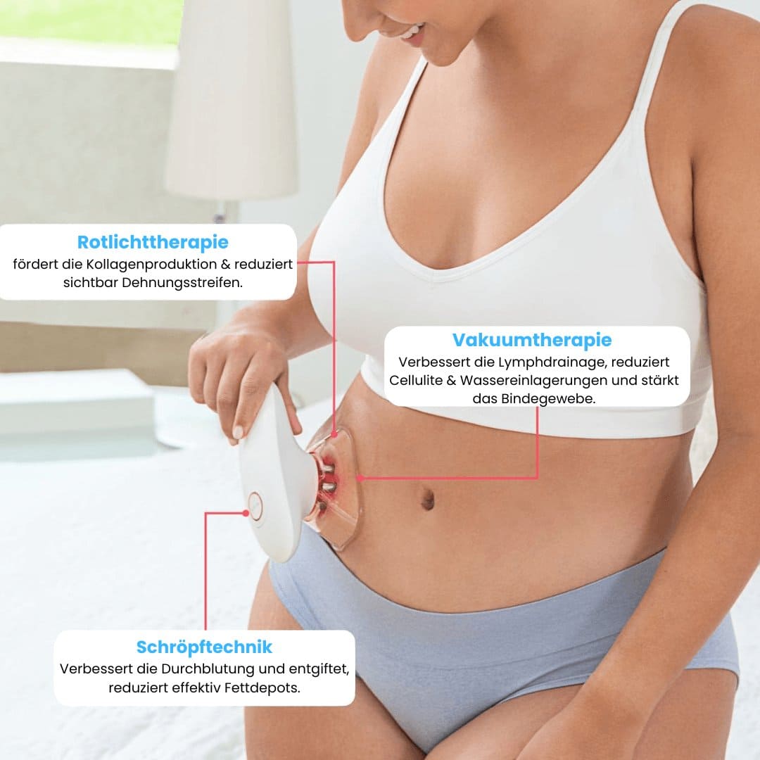 Cellugone 3.0 - Dein Selfcare Massage Gerät