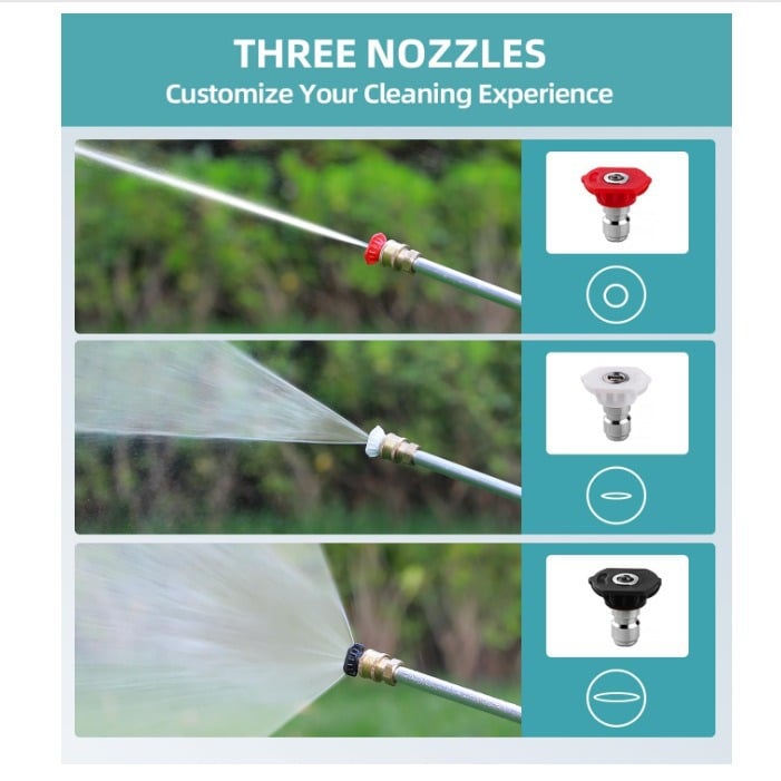 🏠🚀2026 Hot Sale✨ - Jet Nozzle Power Washer for Garden Hose