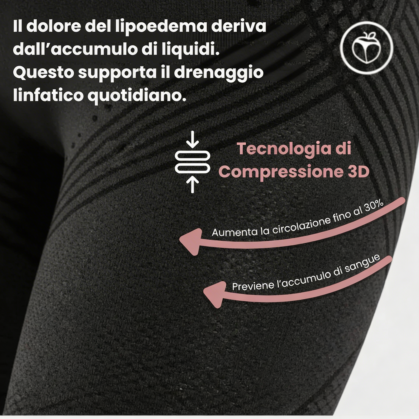 Leggings 3D  : dì addio al dolore e al gonfiore del lipedema in modo naturale