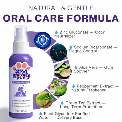 Pet Oral Spray ✅ Freshen Breath, Remove Tartar & Promote gum regeneration, stabilize teeth 🦷-$AC
