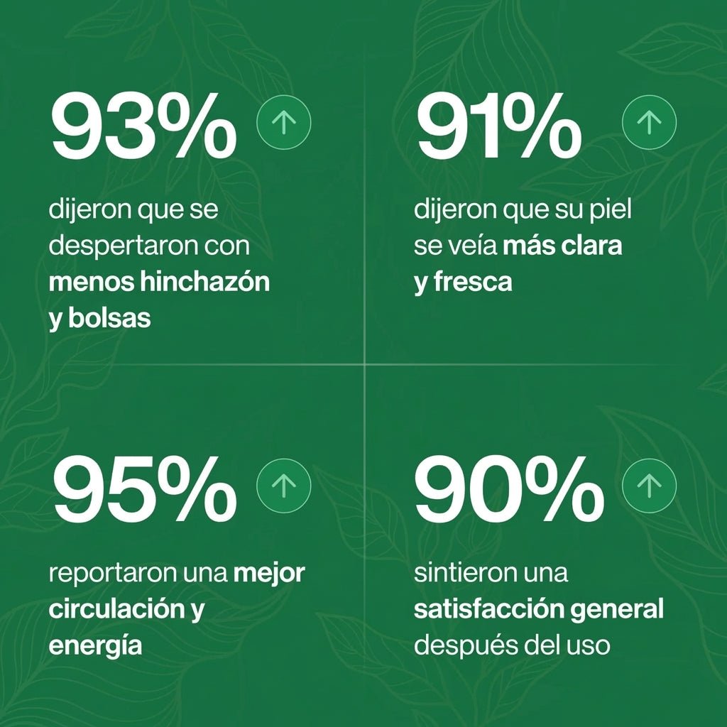 Sentirse más ligera y con menos  en 16 días o menos