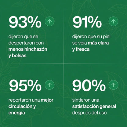 Sentirse más ligera y con menos  en 16 días o menos