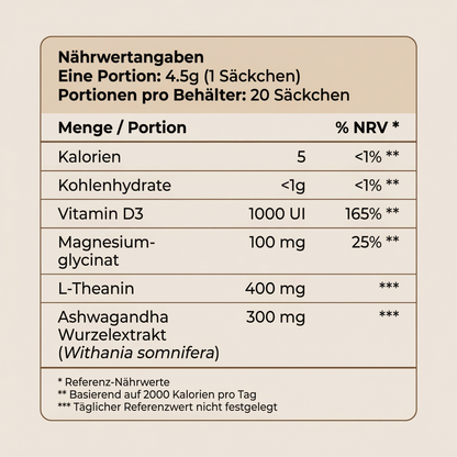 SuperCalm - Cortisol Regulation