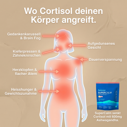 SuperCalm - Cortisol Regulation